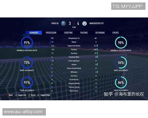 重庆足球队灵活性表现的数据分析与战术探讨